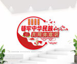 铸牢中华民族共同体意识民族团结