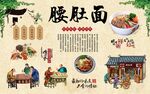腰肚面 