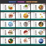 食堂文化墙