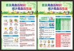 高血压宣传单