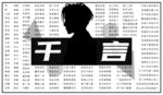 歌单设计