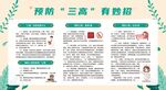 预防防治三高