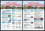 防震减灾宣传单