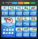 水深危险