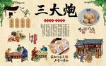 三大炮 