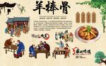 羊棒骨 