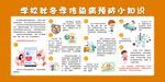 学校秋冬季传染病预防小知识