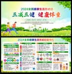 2024年全民健康生活方式日