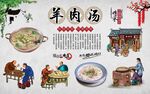 羊肉汤 
