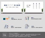 宿舍文化墙设计
