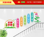 文明校园楼梯文化墙