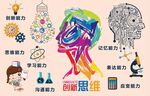 少儿机器人编程背景墙