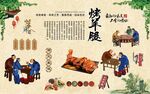 烤羊腿 