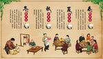 羊肉火锅四季吃羊背景墙