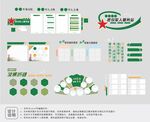 服务中心文化墙设计