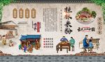 桂林米粉  