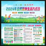 全民健康生活方式日宣传栏