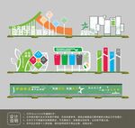 垃圾分类公园标识牌设计