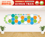 团队风采文化墙