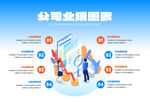 公司业绩图表