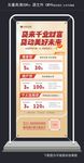 金色银行贷款款展架 金融海报