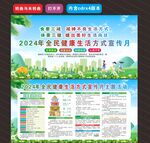 2024年全民健康生活方式月