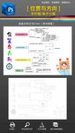 位置与方向思维导图数学手抄报