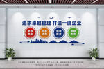 企业文化墙