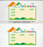 班级公开栏