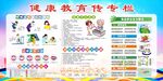 健康教育专栏