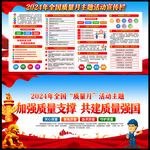 全国质量月