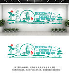 清廉医院文化墙