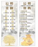  财税公司简介展架