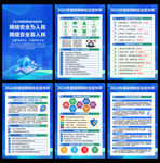 2024网络安全
