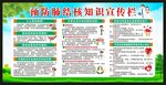 结核病知识宣传栏