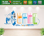 企业简介文化墙