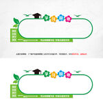 学习园地