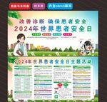 2024年世界患者安全日