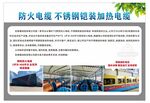 线缆电线工业科技宣传
