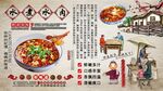 水煮牛肉背景墙