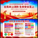 消防宣传展板