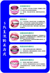 5大主流 矫正方式