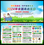 2024全国高血压日