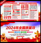 2024年全国质量月