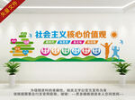 核心价值观
