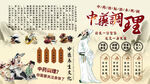 中药调理背景墙