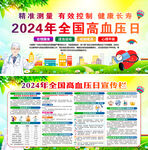 2024年全国高血压日