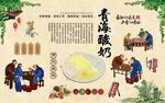 青海酸奶