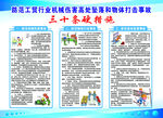 三十条硬措施