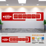 弘扬教育家精神展板文化墙